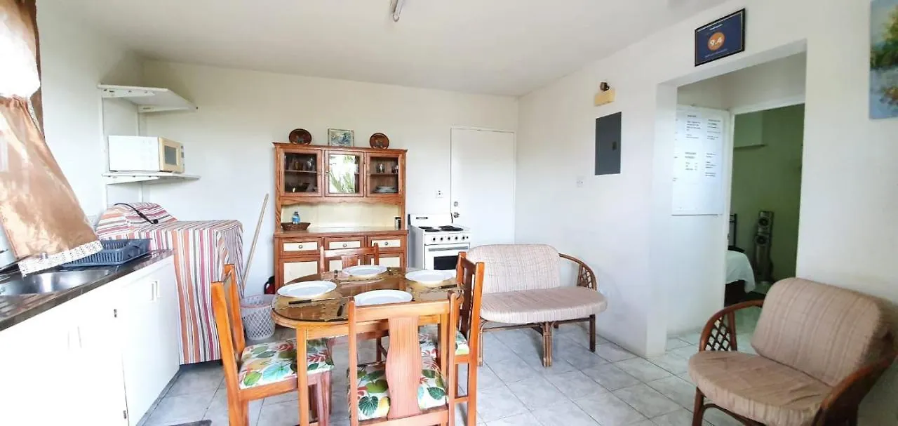 Malfranza Apartments location